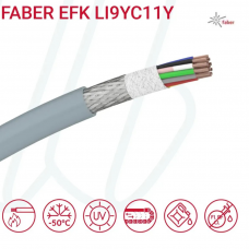 Кабель передачі даних FABER EFK Li9YC11Y (7X0.25мм) cUL сірий, екранований 