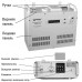 Стабілізатор напруги Volter-7 с , 7 кВт, 32А
